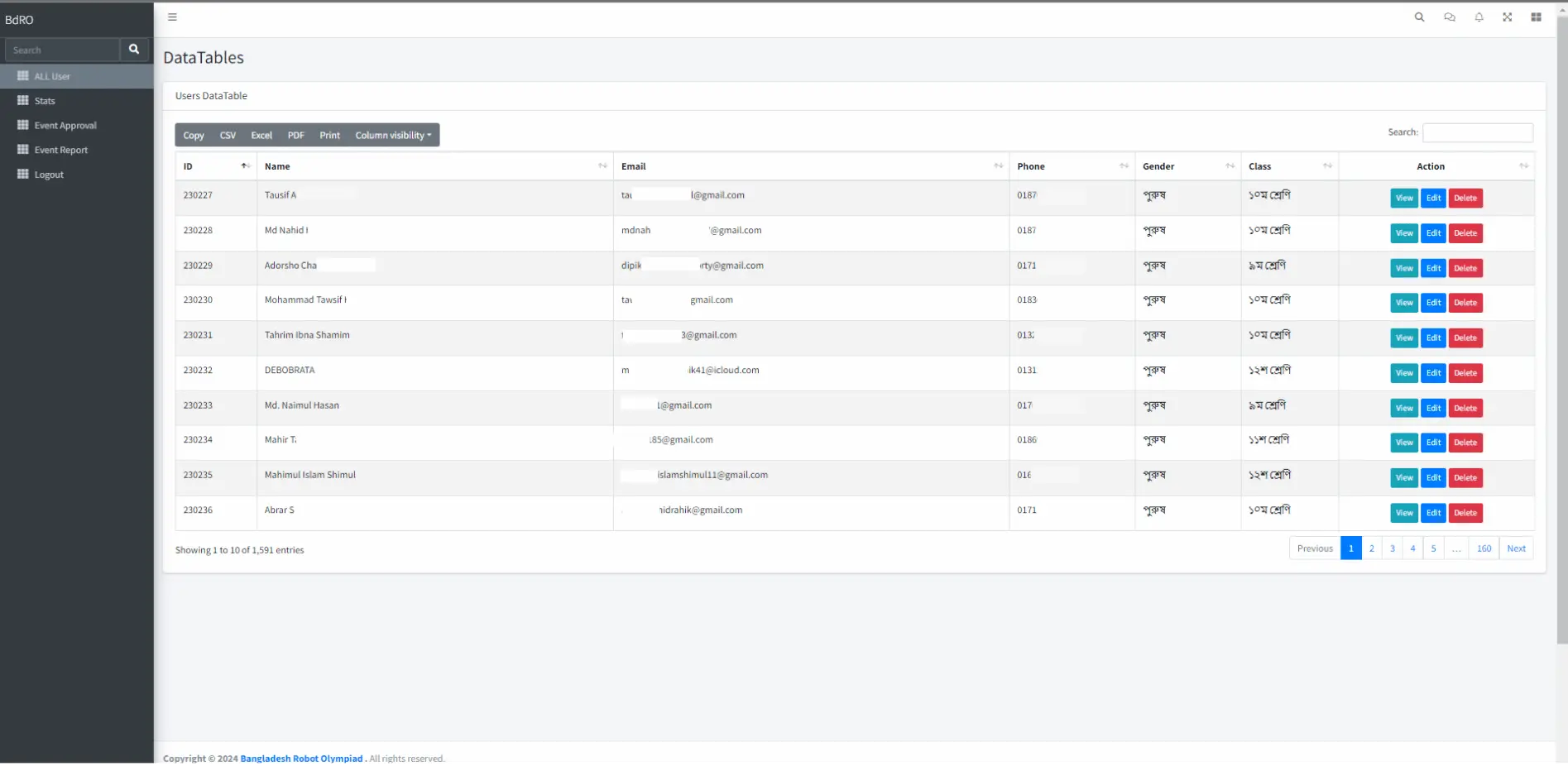 Admin Dashboard